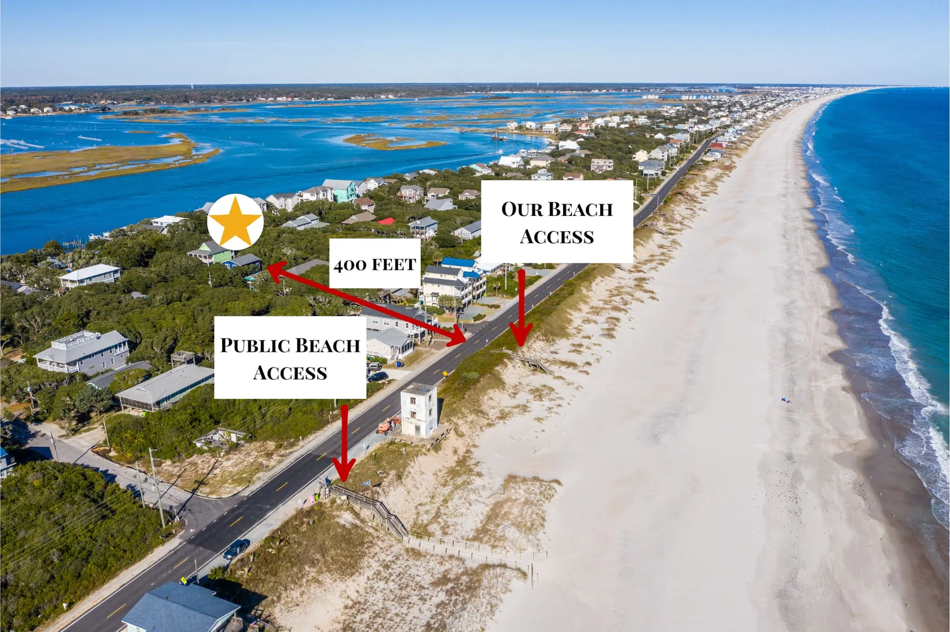 Annotated aerial showing 400 feet from the house to private beach access